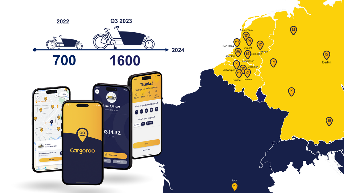 Cargoroo gaat crowdfunden in Duitsland en Nederland